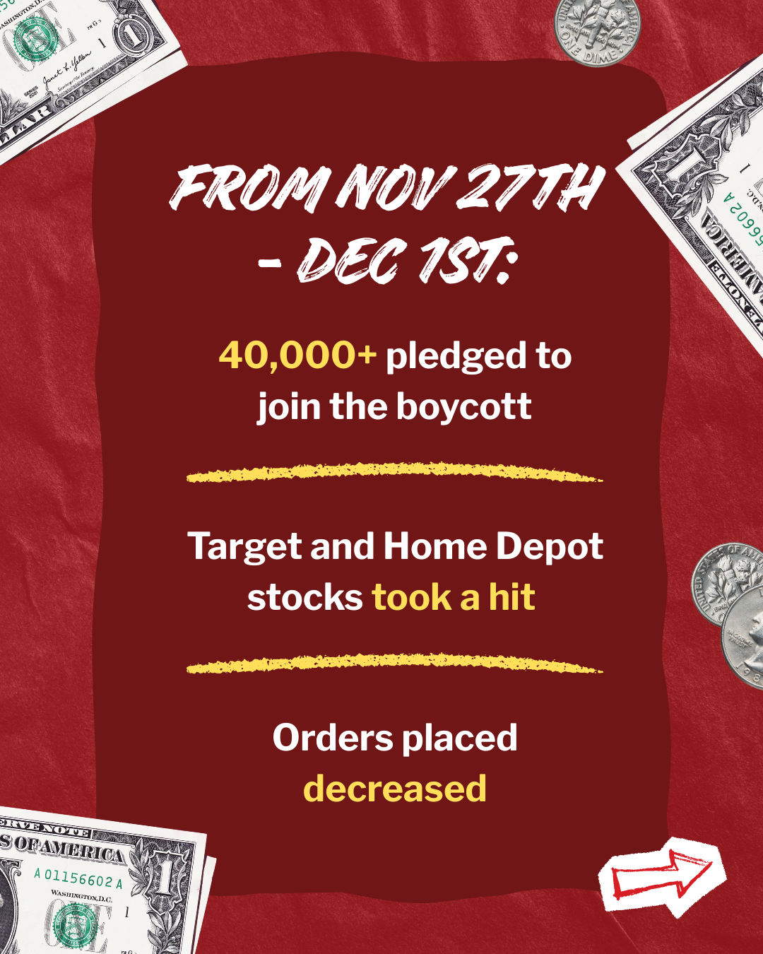 Real Change, Not Pocket Change | We Ain’t Buying It Impact-1